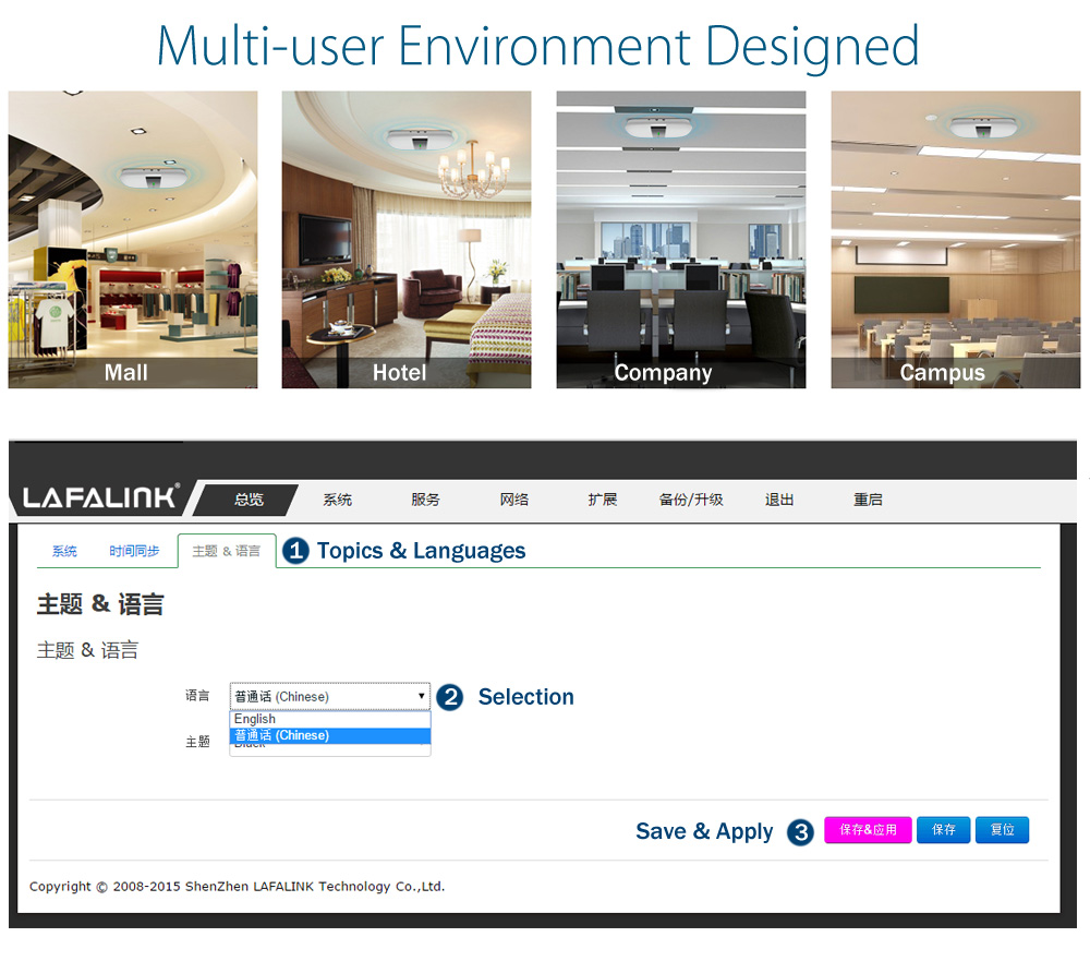 LAFALINK LF - R390 300Mbps High Power 4 x 6dBi Wireless Router LAFALINK LF - R390 300Mbps High Power 4 x 6dBi Wireless Router
