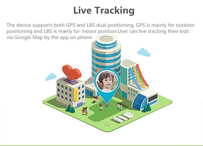 T58 Children Smartwatch Phone 0.96 inch MTK6261 SOS Call GPS Bluetooth T58 Children Smartwatch Phone 0.96 inch MTK6261 SOS Call GPS Bluetooth