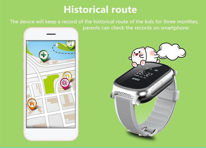 T58 Children Smartwatch Phone 0.96 inch MTK6261 SOS Call GPS Bluetooth T58 Children Smartwatch Phone 0.96 inch MTK6261 SOS Call GPS Bluetooth