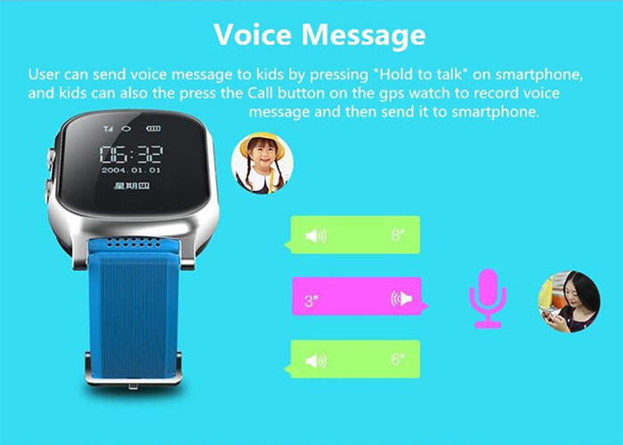 T58 Children Smartwatch Phone 0.96 inch MTK6261 SOS Call GPS Bluetooth T58 Children Smartwatch Phone 0.96 inch MTK6261 SOS Call GPS Bluetooth