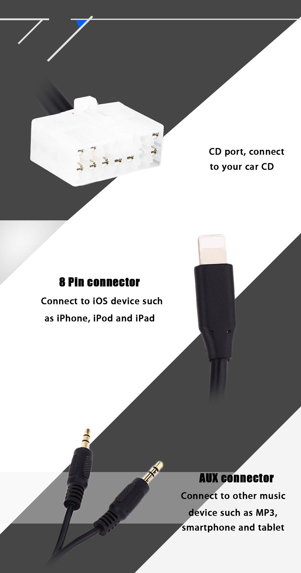 Car CD Adapter 8 Pin AUX Cable Audio Interface 5 + 7P Connect Digital Box for Toyota