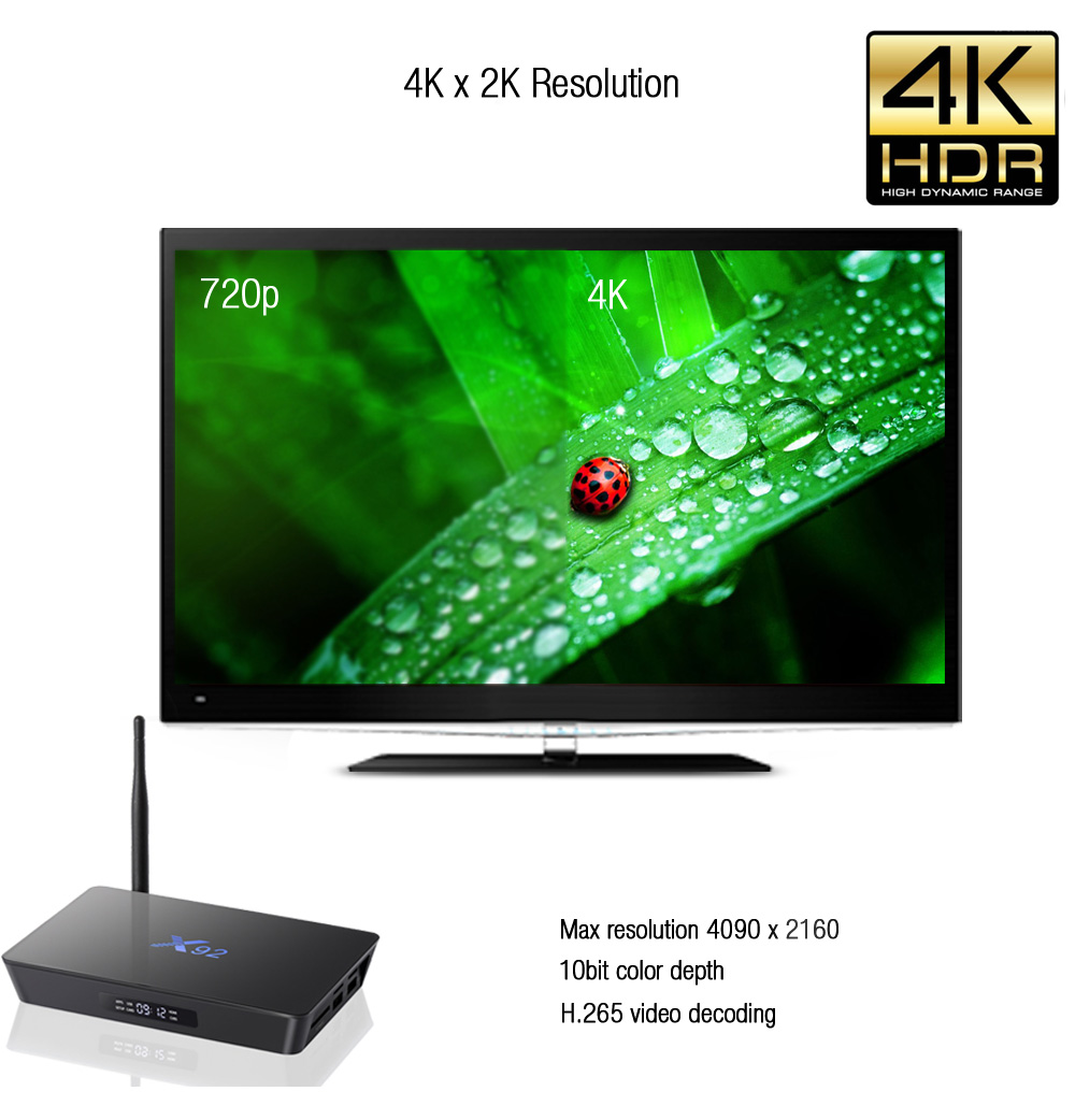 X92 TV Box Amlogic S912 Octa-core Cortex-A53 Real-time Display Online Player 2.4GHz / 5.8GHz WiFi HD Connectivity X92 TV Box Amlogic S912 Octa-core Cortex-A53 Real-time Display Online Player 2.4GHz / 5.8GHz WiFi HD Connectivity