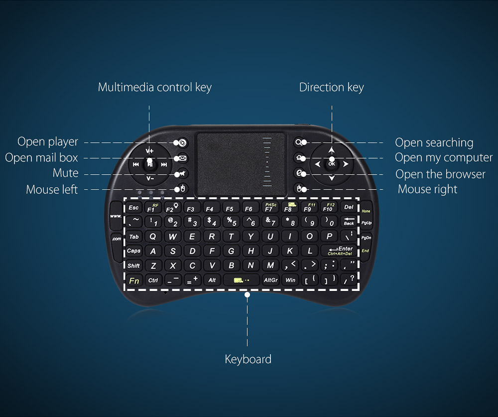 Backlight Mini Keyboard Handheld Touchpad Mouse English Version with 92 Keys