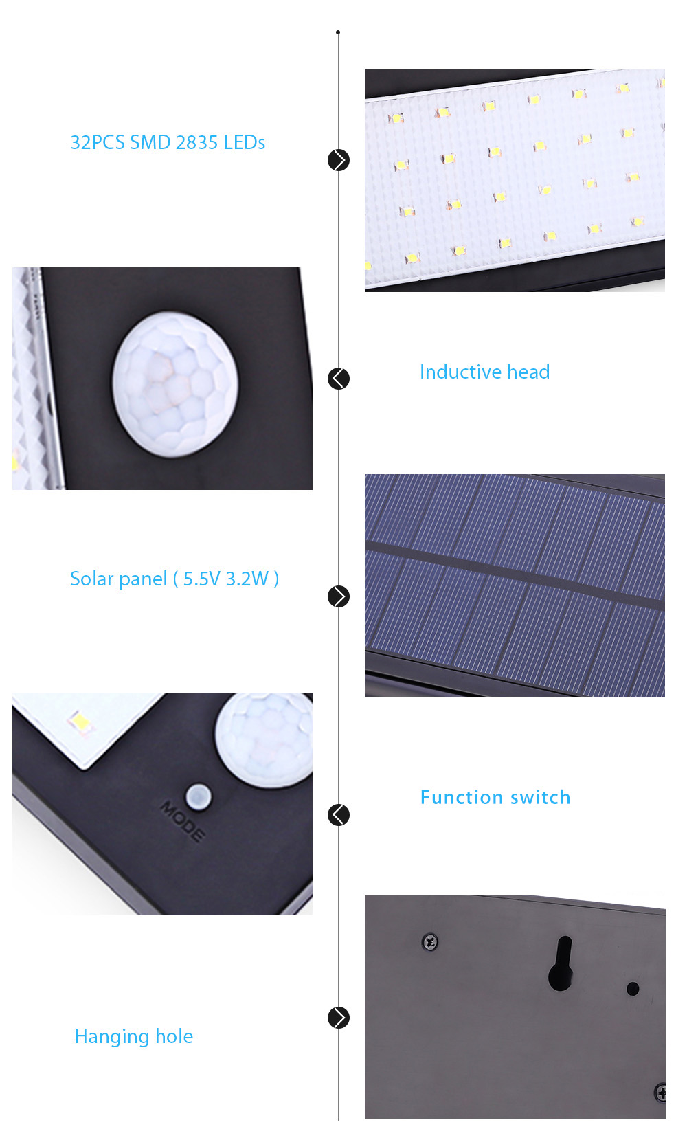 Outdoor 32 LEDs Solar Powered Motion Sensor Light Waterproof Folding Wall Lamp for Path Garden Outdoor 32 LEDs Solar Powered Motion Sensor Light Waterproof Folding Wall Lamp for Path Garden