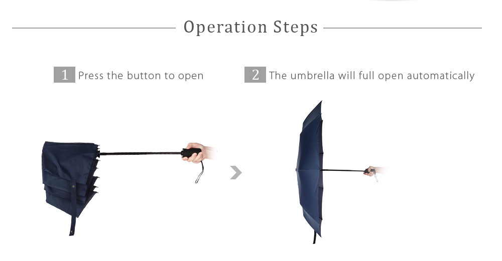 Portable 3 Fold Automatic Open Close Button Water Resistant Umbrella Portable 3 Fold Automatic Open Close Button Water Resistant Umbrella
