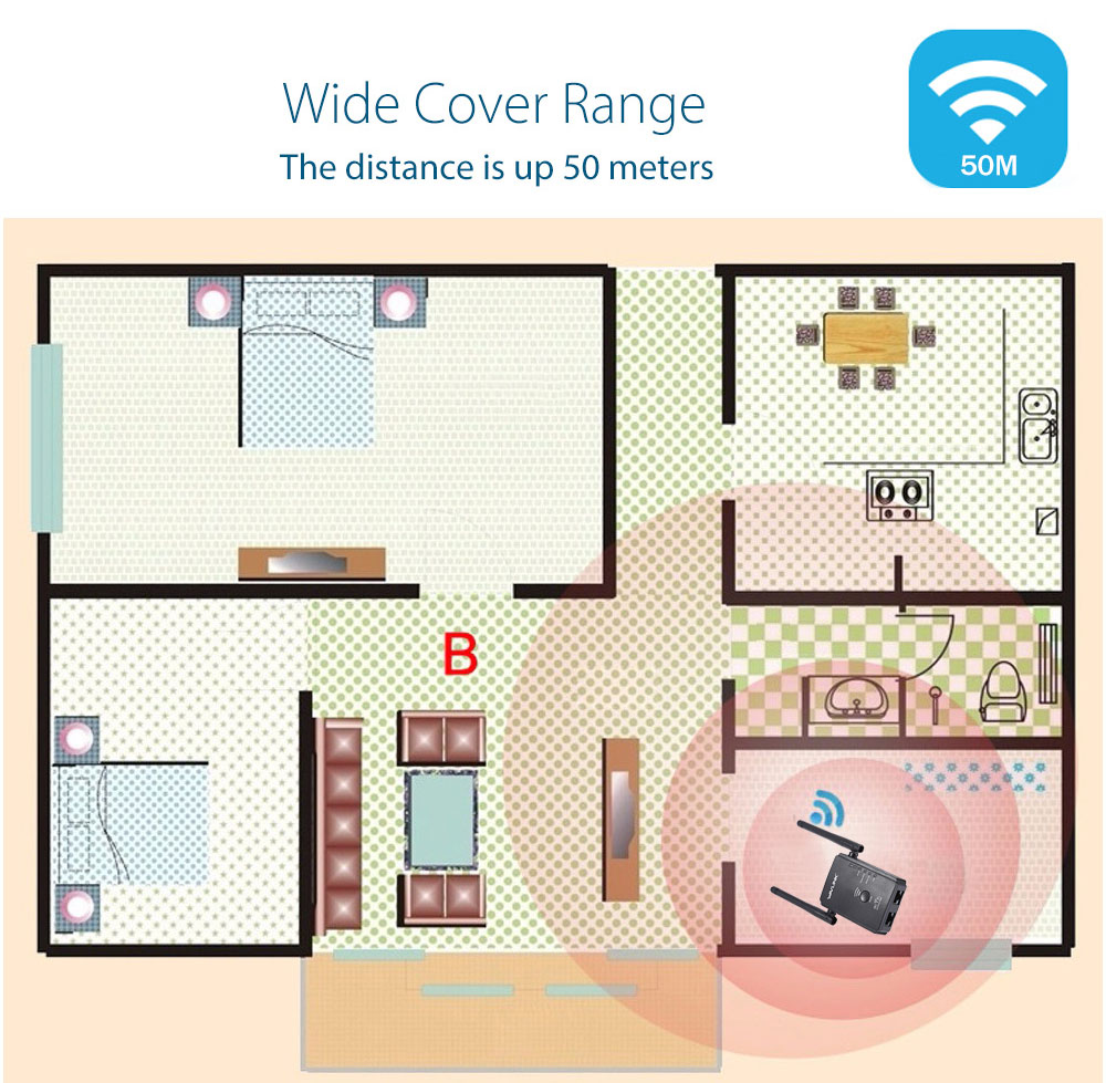 WAVLINK WS - WN578R2 300Mbps Wireless WiFi Router AP Repeater WAVLINK WS - WN578R2 300Mbps Wireless WiFi Router AP Repeater