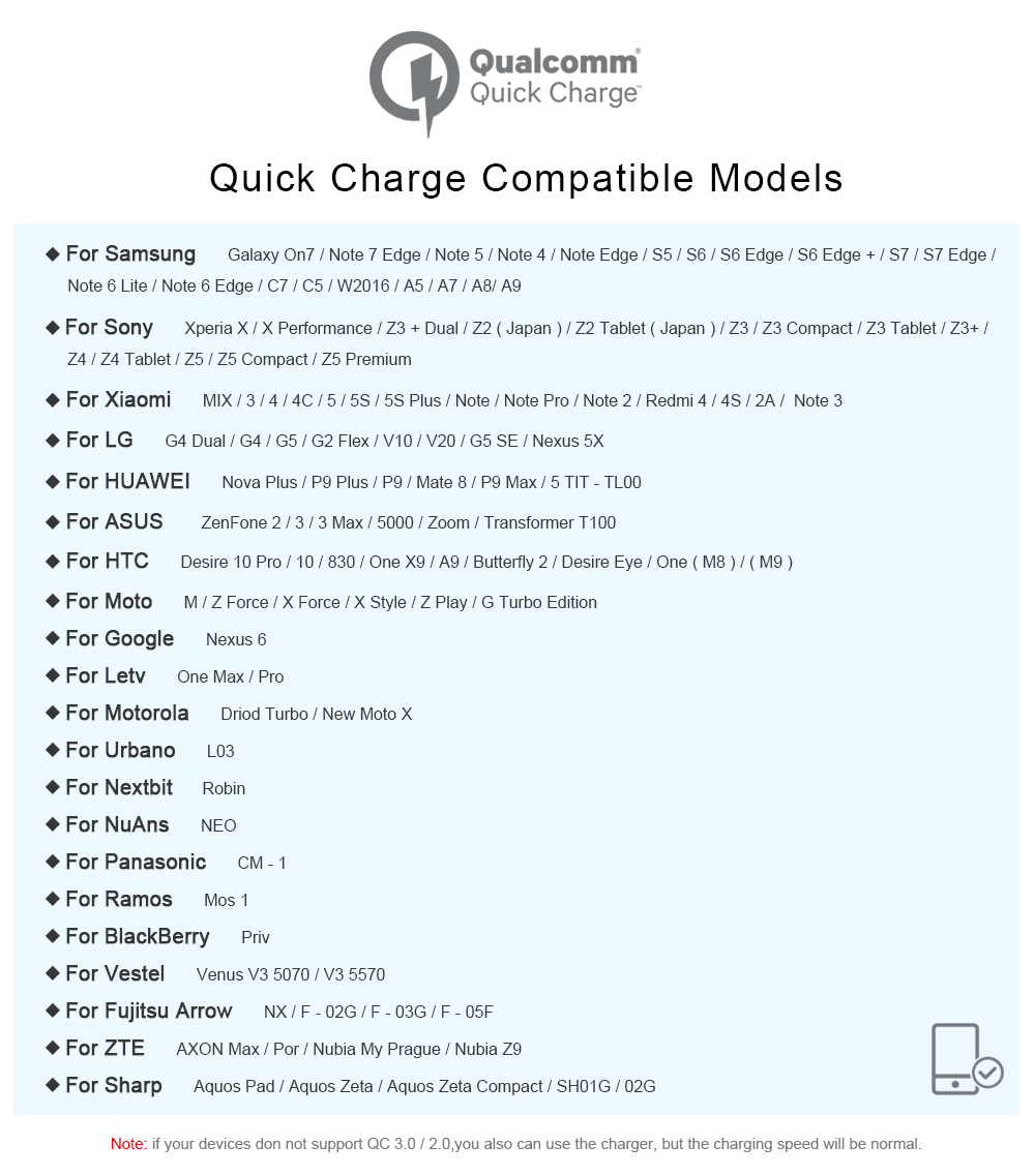 VINSIC VSPB303 QC 3.0 20000mAh Power Bank Type-C Micro USB Dual Input / Output VINSIC VSPB303 QC 3.0 20000mAh Power Bank Type-C Micro USB Dual Input / Output