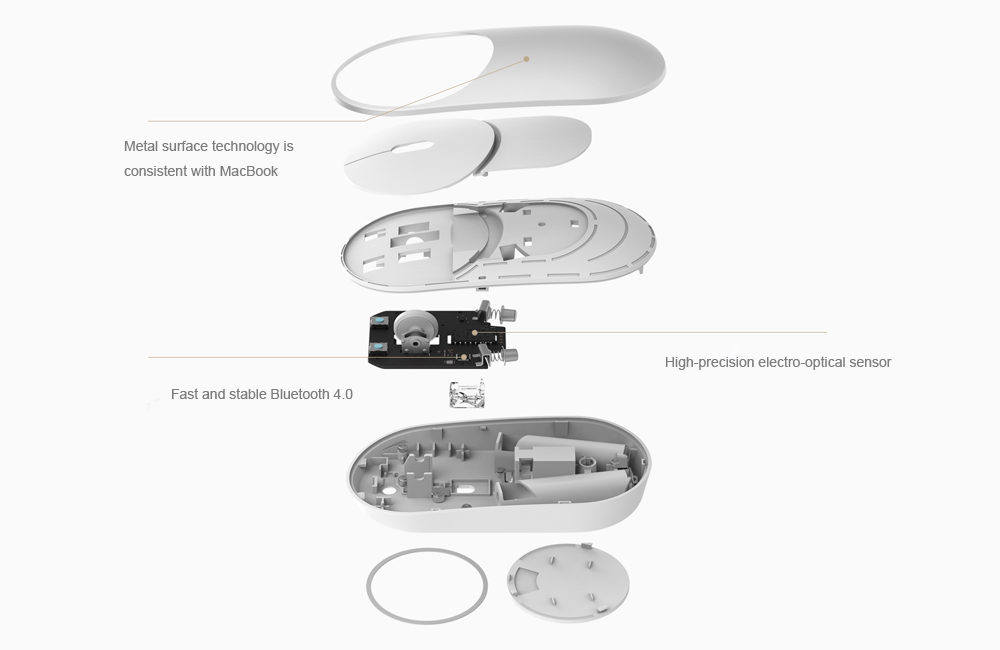 Original Xiaomi Portable Mouse with Bluetooth 4.0 / 2.4G Dual Mode Original Xiaomi Portable Mouse with Bluetooth 4.0 / 2.4G Dual Mode