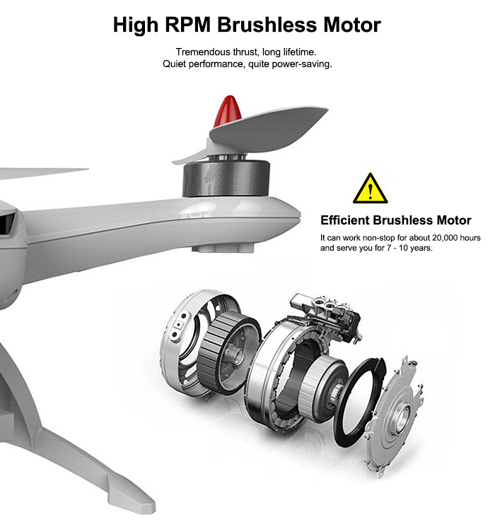 AOSENMA CG035 RC Brushless Drone RTF 5.8G FPV 1080P HD 2.4GHz 6-axis Gyro GPS BDS Dual Positioning Systems Follow Me Mode AOSENMA CG035 RC Brushless Drone RTF 5.8G FPV 1080P HD 2.4GHz 6-axis Gyro GPS BDS Dual Positioning Systems Follow Me Mode