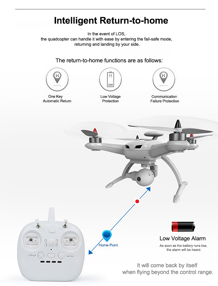 AOSENMA CG035 RC Brushless Drone RTF 5.8G FPV 1080P HD 2.4GHz 6-axis Gyro GPS BDS Dual Positioning Systems Follow Me Mode AOSENMA CG035 RC Brushless Drone RTF 5.8G FPV 1080P HD 2.4GHz 6-axis Gyro GPS BDS Dual Positioning Systems Follow Me Mode