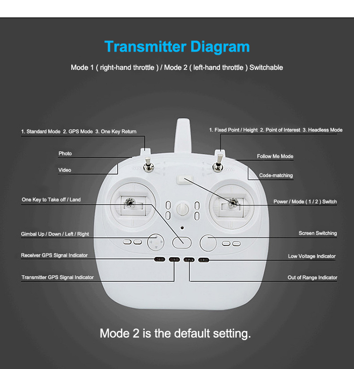 AOSENMA CG035 RC Brushless Drone RTF 5.8G FPV 1080P HD 2.4GHz 6-axis Gyro GPS BDS Dual Positioning Systems Follow Me Mode AOSENMA CG035 RC Brushless Drone RTF 5.8G FPV 1080P HD 2.4GHz 6-axis Gyro GPS BDS Dual Positioning Systems Follow Me Mode