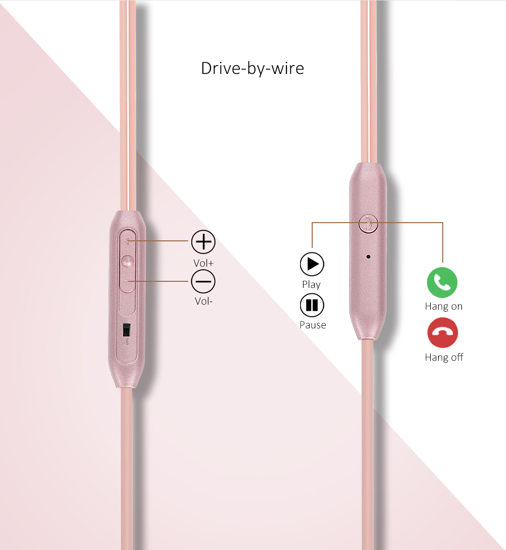 EN32 3.5MM Stereo In-ear Earphones Headphones EN32 3.5MM Stereo In-ear Earphones Headphones