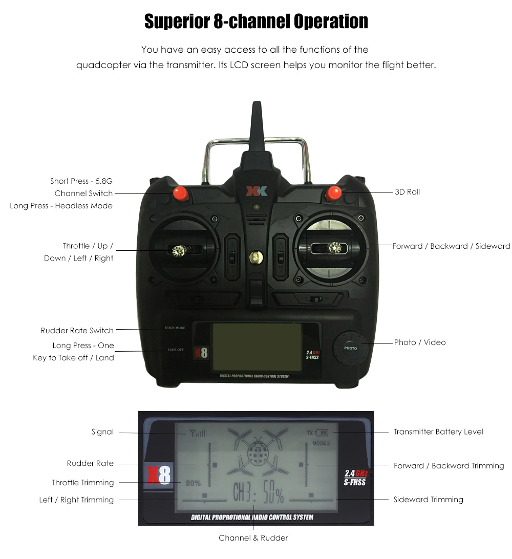XK X300 - F Brushed RC Drone RTF 5.8G FPV 720P HD 2.4GHz 8CH 6-axis Gyro Optical Flow Positioning Air Press Altitude Hold XK X300 - F Brushed RC Drone RTF 5.8G FPV 720P HD 2.4GHz 8CH 6-axis Gyro Optical Flow Positioning Air Press Altitude Hold