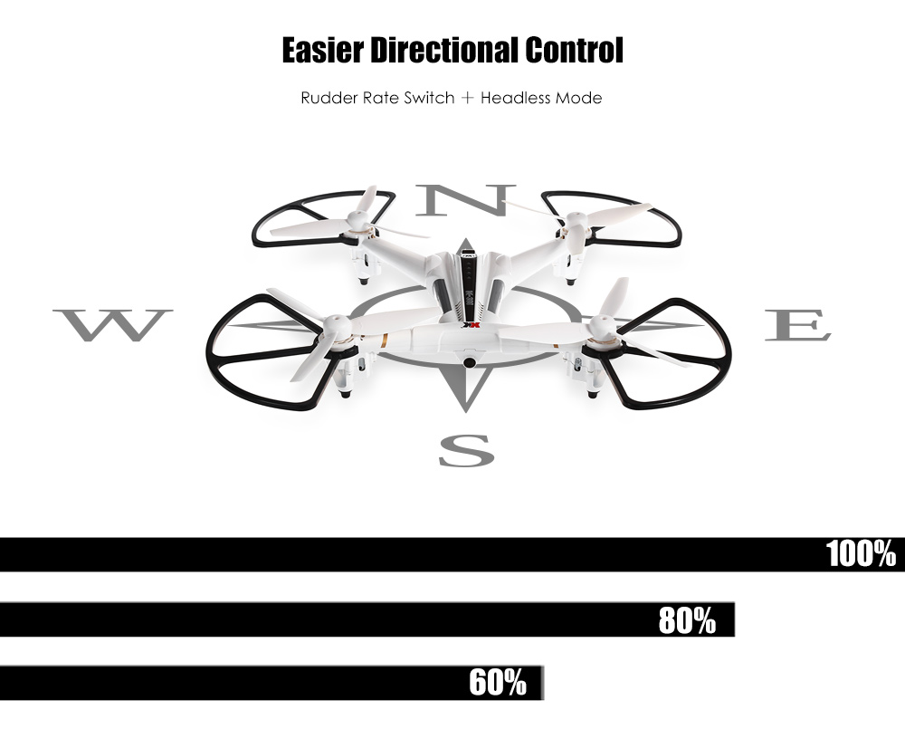 XK X300 - F Brushed RC Drone RTF 5.8G FPV 720P HD 2.4GHz 8CH 6-axis Gyro Optical Flow Positioning Air Press Altitude Hold XK X300 - F Brushed RC Drone RTF 5.8G FPV 720P HD 2.4GHz 8CH 6-axis Gyro Optical Flow Positioning Air Press Altitude Hold