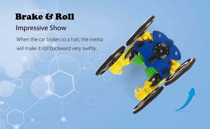 L36 Mini RC Stunt Car RTR 2.4GHz 4WD / Spin / LED Lights L36 Mini RC Stunt Car RTR 2.4GHz 4WD / Spin / LED Lights
