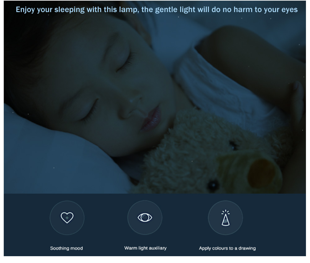 DC 5V Q5 Intelligent Motion Sensor LED Night Light Round Dimming Bedside Lamp