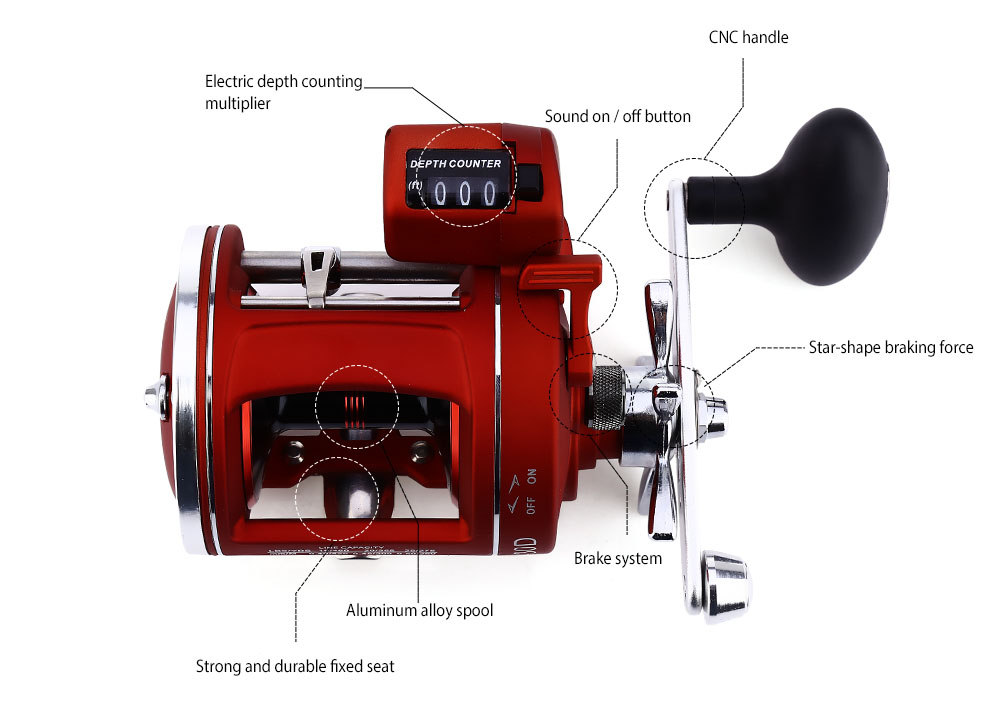 YUMOSHI 12 Ball Bearings High Speed Fishing Reel with Electric Depth Counting Multiplier YUMOSHI 12 Ball Bearings High Speed Fishing Reel with Electric Depth Counting Multiplier