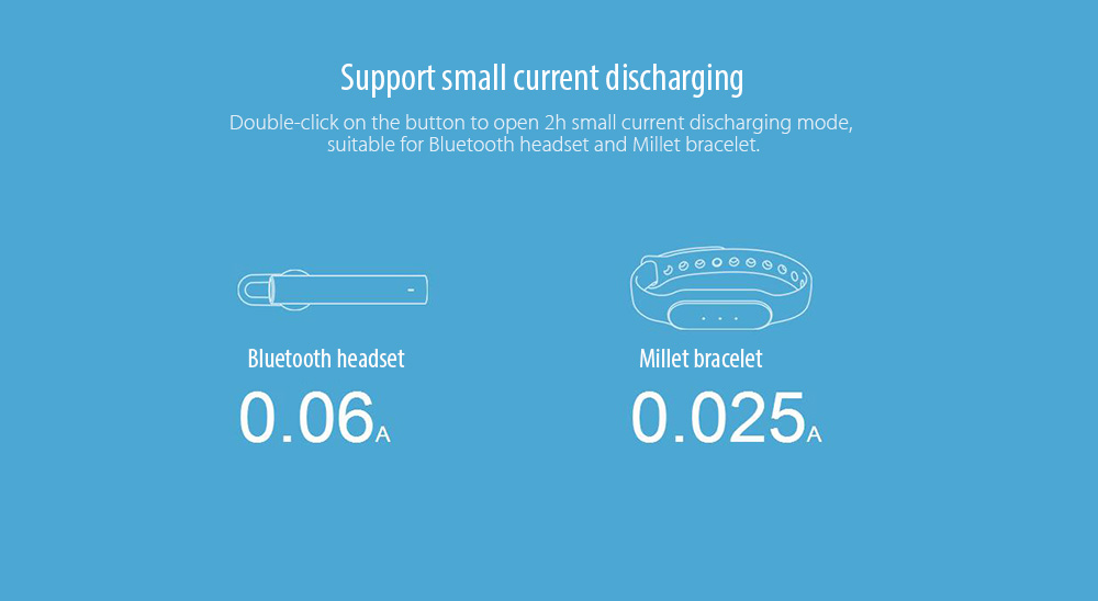 Original Xiaomi 20000mAh Mobile Power Bank 2 Bidirectional Quick Charge Dual USB Output Original Xiaomi 20000mAh Mobile Power Bank 2 Bidirectional Quick Charge Dual USB Output