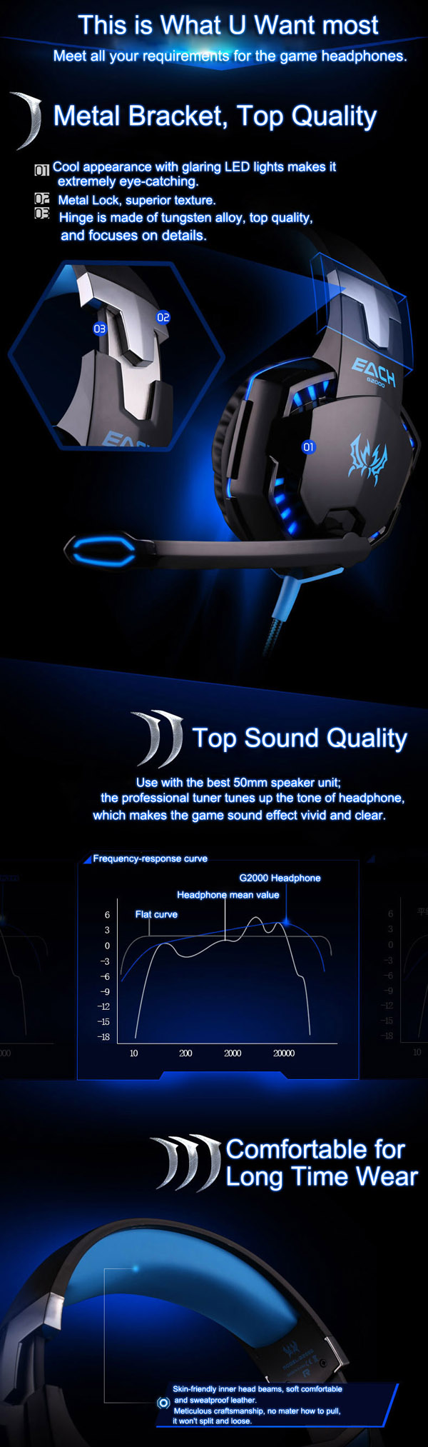 EACH G2000 Gaming Headset Stereo Sound 2.2m Wired Headphone Noise Reduction with Hidden Microphone for PC Game