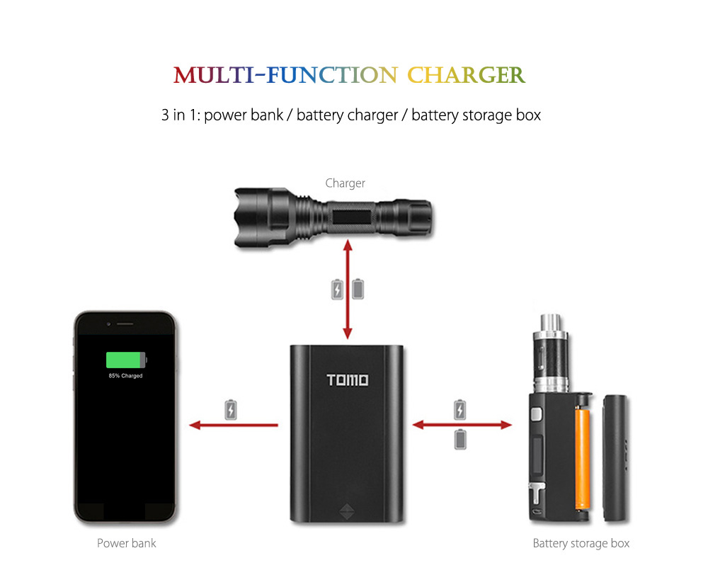 TOMO M4 DIY Smart Power Bank 4 x 18650 Li-ion Battery Charger TOMO M4 DIY Smart Power Bank 4 x 18650 Li-ion Battery Charger