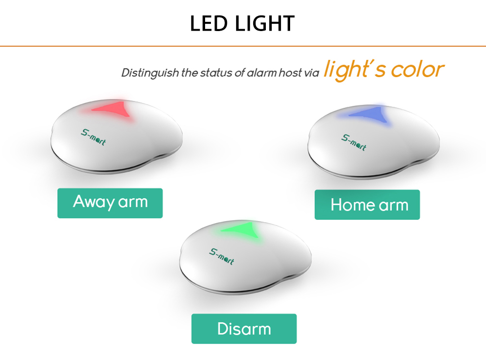 GS - S3 WiFi Wireless PSTN Home Alarm System