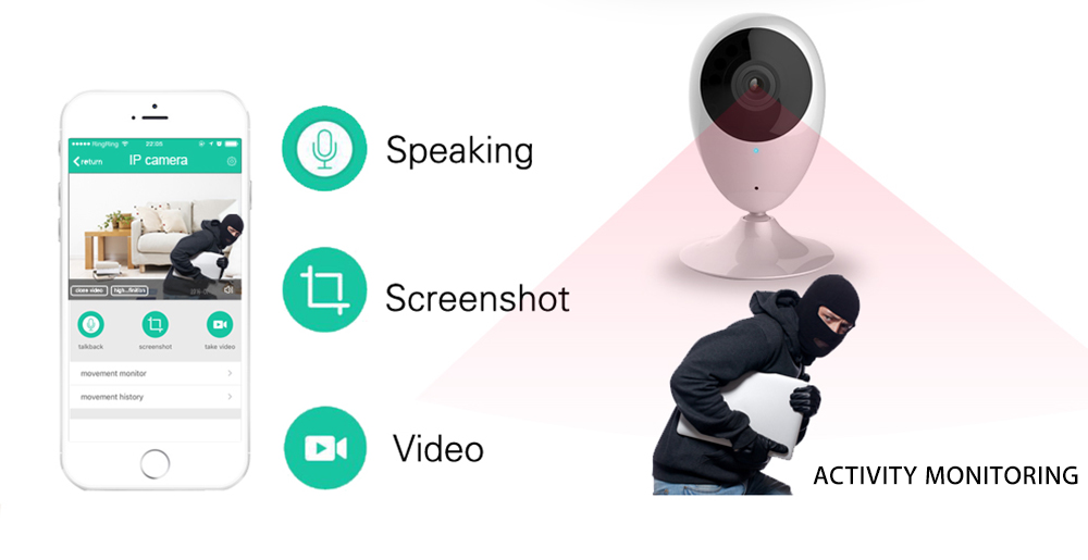 GS - S3 WiFi Wireless PSTN Home Alarm System