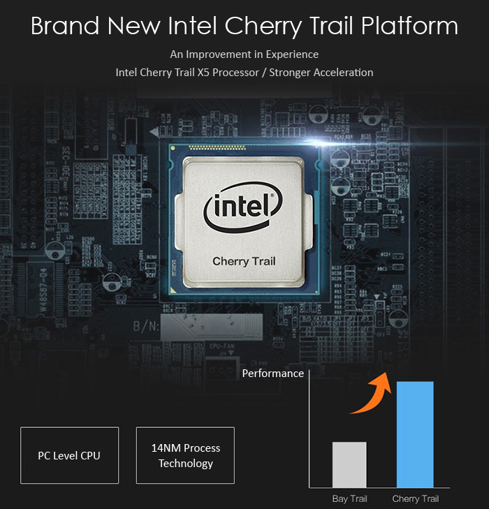 Jumper Ezbook 2 14.0 inch Ultrabook Notebook Windows 10 Intel Cherry Trail X5 Z8350 Quad Core 1.44GHz LED Screen 4GB RAM 64GB eMMC HDMI Bluetooth 4.0 Camera