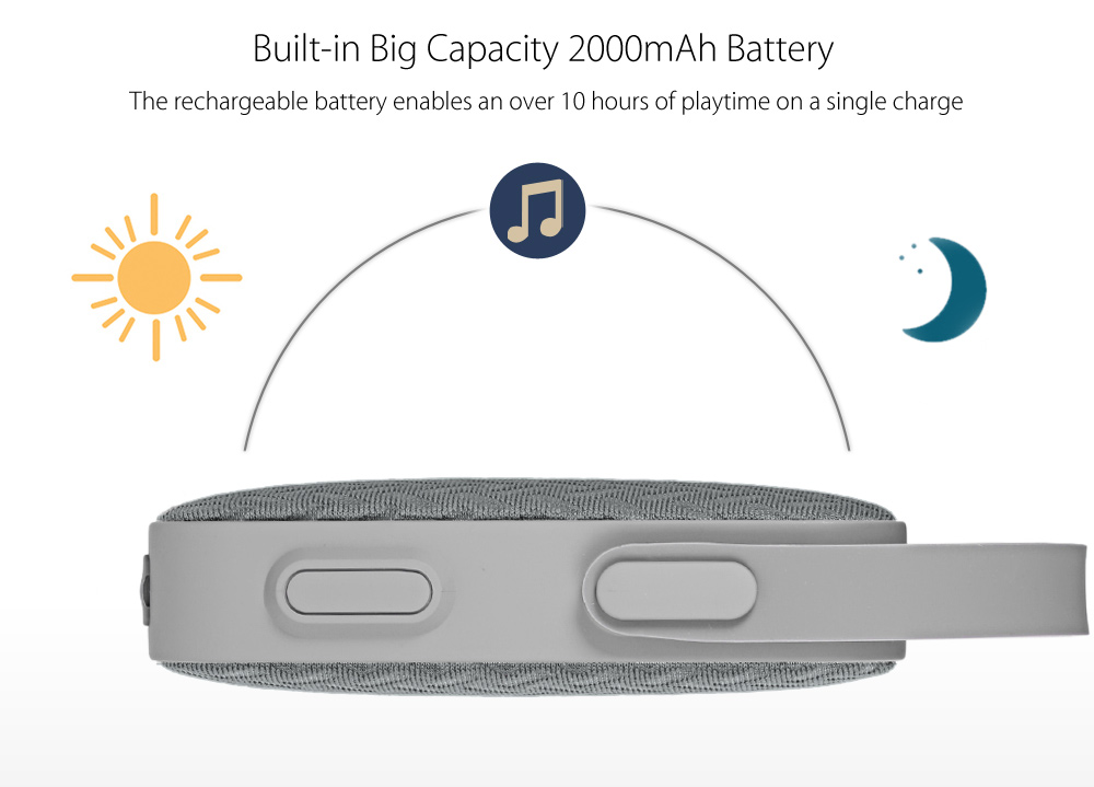 AIBIMY MY220BT Portable Bluetooth Speaker with Hands-free AUX Input USB TF Card Slot