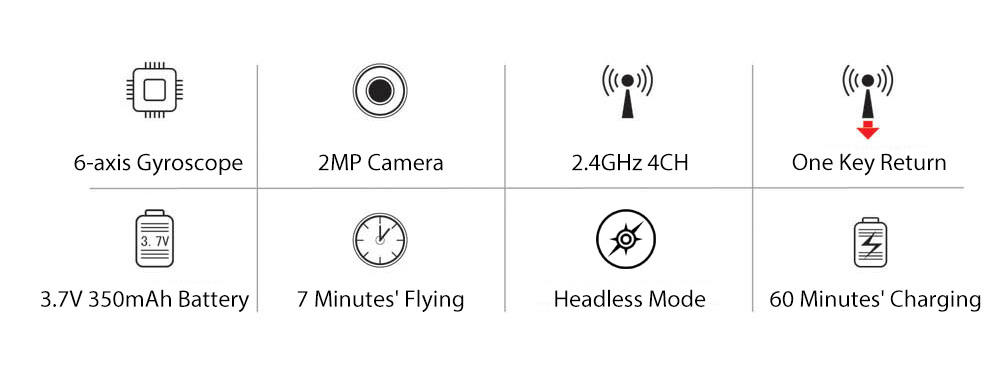 i Drone i3 Mini RC Drone RTF 2.4GHz 4CH 6-axis Gyro / Headless Mode / One Key Return i Drone i3 Mini RC Drone RTF 2.4GHz 4CH 6-axis Gyro / Headless Mode / One Key Return