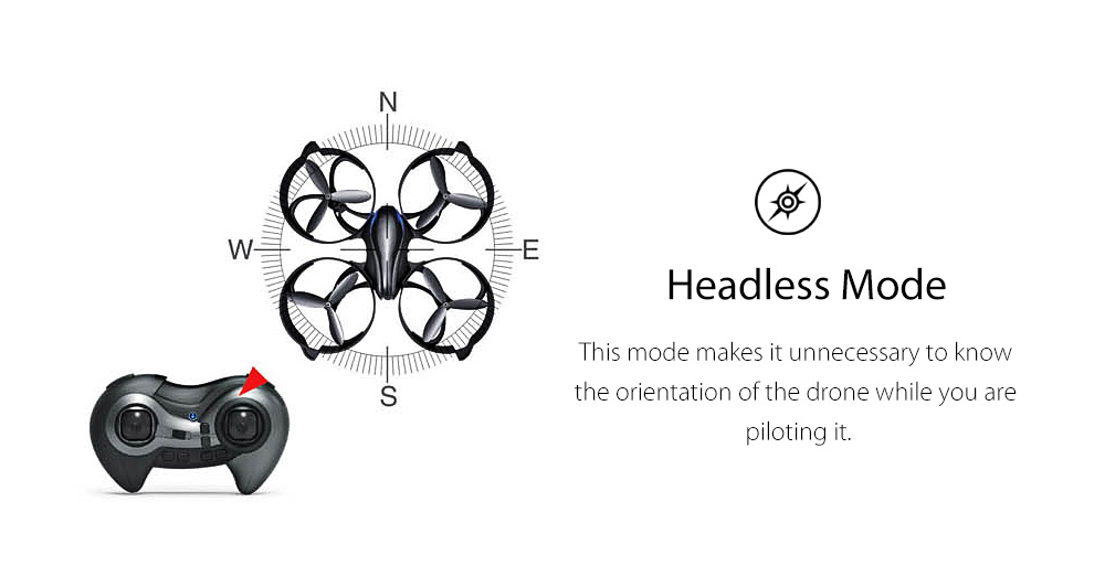 i Drone i3 Mini RC Drone RTF 2.4GHz 4CH 6-axis Gyro / Headless Mode / One Key Return i Drone i3 Mini RC Drone RTF 2.4GHz 4CH 6-axis Gyro / Headless Mode / One Key Return