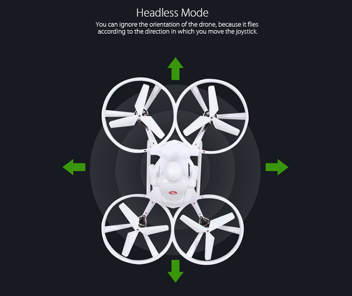 Eagle Eye E902 PROBER RC Drone RTF 2.4GHz 4CH 6-axis Gyro / Hover / Headless Mode Eagle Eye E902 PROBER RC Drone RTF 2.4GHz 4CH 6-axis Gyro / Hover / Headless Mode