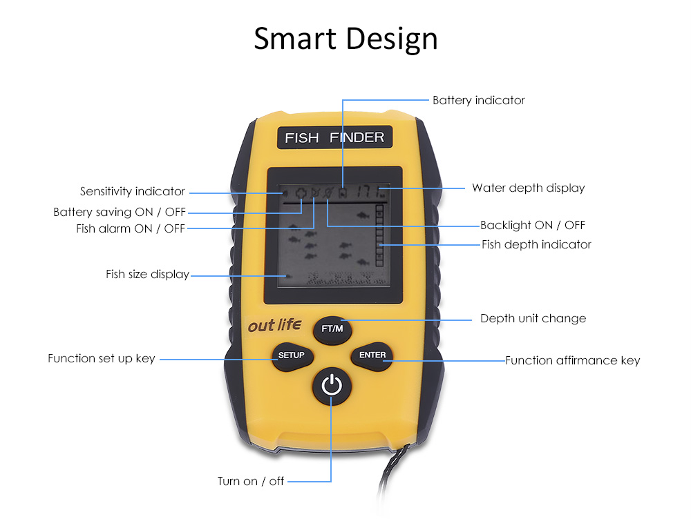 Outlife 0.7 - 100M Fish Finder 200KHz Sonar Sounder Echo Alarm Fishing Transducer Outlife 0.7 - 100M Fish Finder 200KHz Sonar Sounder Echo Alarm Fishing Transducer