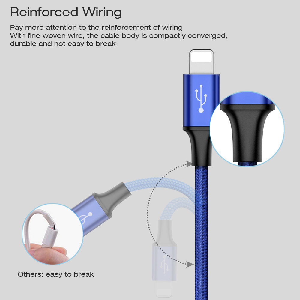 Baseus Rapid Series 3 in 1 Micro USB + 8 Pin + Type-C Connector 3A Fast Charging Data Transfer Cable 1.2M Baseus Rapid Series 3 in 1 Micro USB + 8 Pin + Type-C Connector 3A Fast Charging Data Transfer Cable 1.2M
