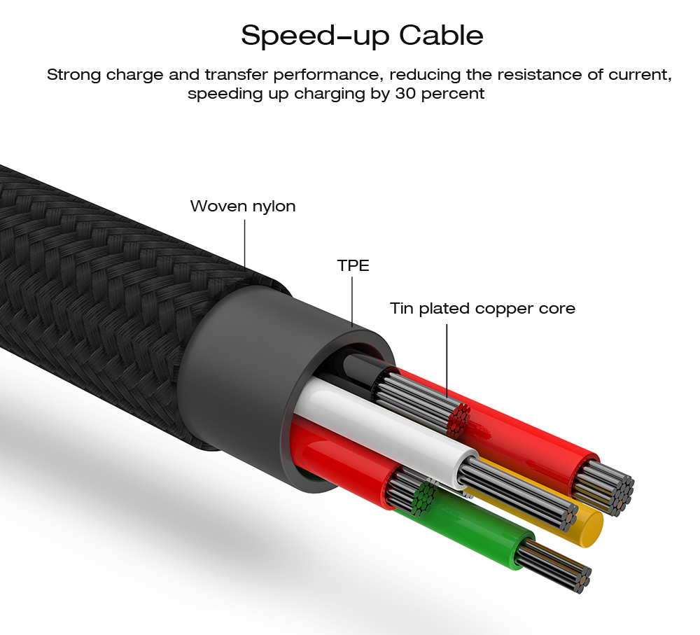 Baseus Rapid Series 3 in 1 Micro USB + 8 Pin + Type-C Connector 3A Fast Charging Data Transfer Cable 1.2M Baseus Rapid Series 3 in 1 Micro USB + 8 Pin + Type-C Connector 3A Fast Charging Data Transfer Cable 1.2M