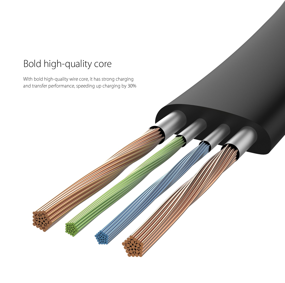 Baseus Nimble Type-C Transfer Data Synchronization Charging Cord 23cm Baseus Nimble Type-C Transfer Data Synchronization Charging Cord 23cm