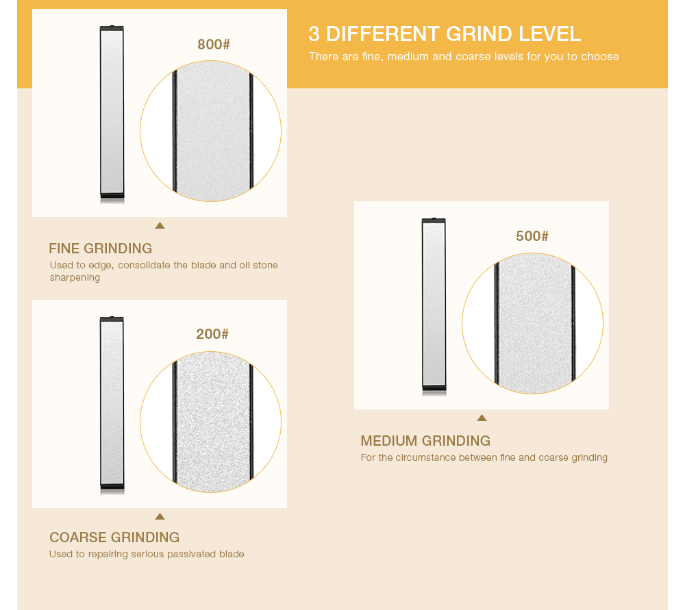 RUIXINPRO 3pcs Fixed Angle Diamond Sharpener Knife Whetstone RUIXINPRO 3pcs Fixed Angle Diamond Sharpener Knife Whetstone