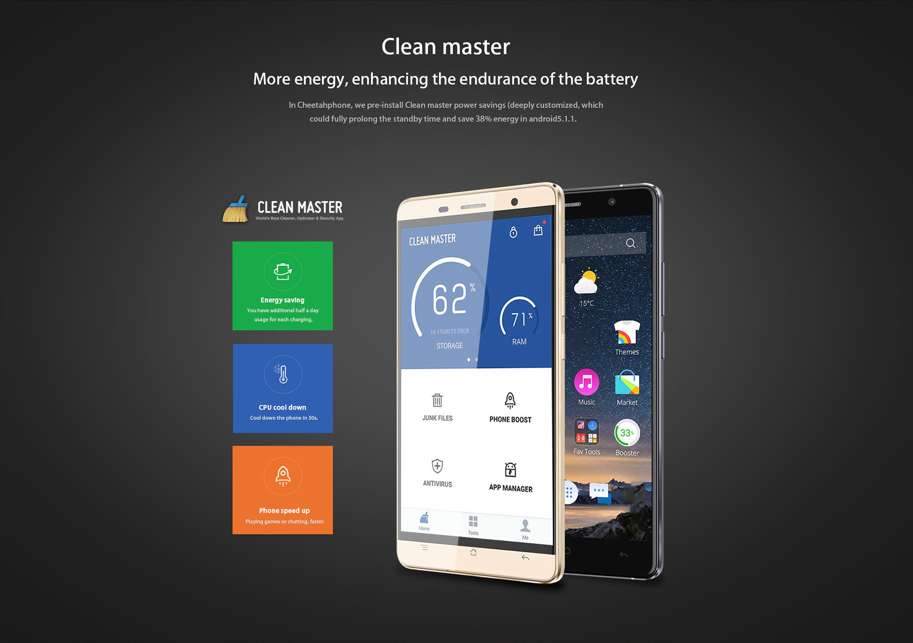 CUBOT Cheetahphone Android 6.0 4G Phablet 5.5 inch 2.5D Arc Screen MTK6753 64bit Octa Core 1.5GHz 3GB RAM 32GB ROM Touch ID 13.0MP Rear Camera 5G WiFi HotKnot