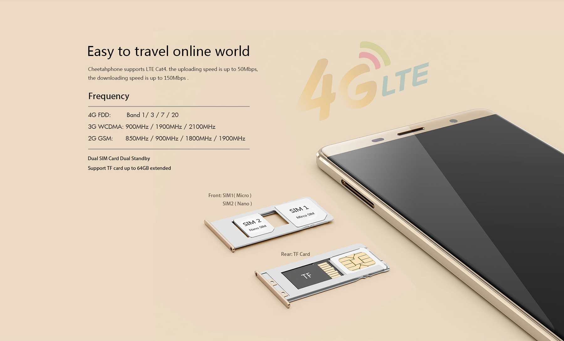 CUBOT Cheetahphone Android 6.0 4G Phablet 5.5 inch 2.5D Arc Screen MTK6753 64bit Octa Core 1.5GHz 3GB RAM 32GB ROM Touch ID 13.0MP Rear Camera 5G WiFi HotKnot