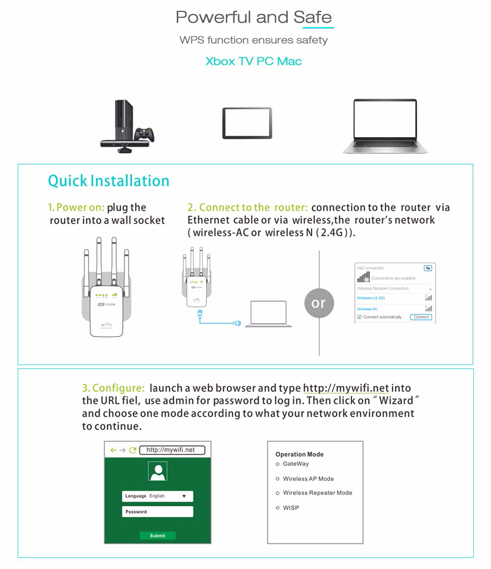 PIX - LINK LV - AC05 WiFi Range Extender 1200M Dual-band Wireless Router Repeater AP PIX - LINK LV - AC05 WiFi Range Extender 1200M Dual-band Wireless Router Repeater AP