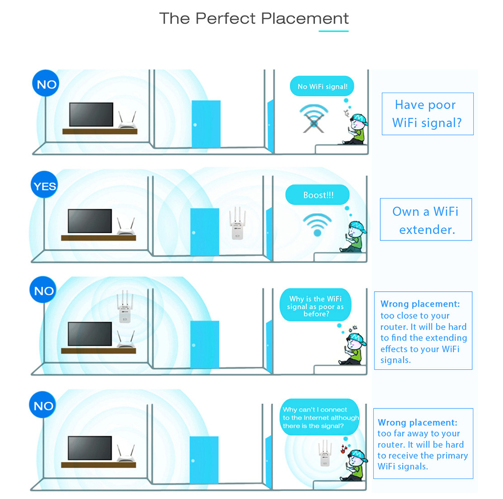 PIX - LINK LV - AC05 WiFi Range Extender 1200M Dual-band Wireless Router Repeater AP PIX - LINK LV - AC05 WiFi Range Extender 1200M Dual-band Wireless Router Repeater AP