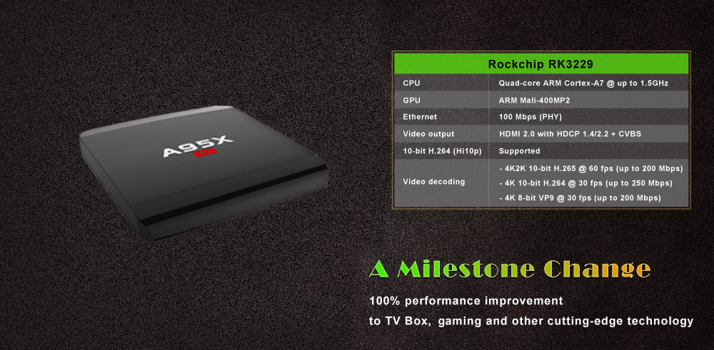 A95X R1 TV Box RK3229 Quad Core 32-bit CPU Android 5.1 OS 4K x 2K 2.4GHz A95X R1 TV Box RK3229 Quad Core 32-bit CPU Android 5.1 OS 4K x 2K 2.4GHz