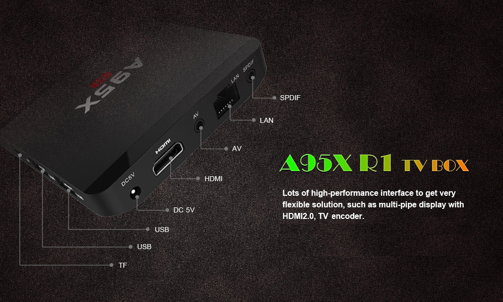 A95X R1 TV Box RK3229 Quad Core 32-bit CPU Android 5.1 OS 4K x 2K 2.4GHz A95X R1 TV Box RK3229 Quad Core 32-bit CPU Android 5.1 OS 4K x 2K 2.4GHz