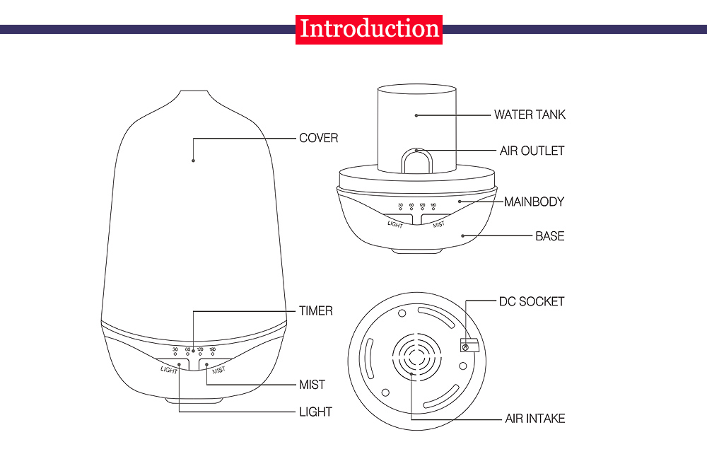 Benice A750 Ultrasonic Essential Oil Diffuser Air Humidifier