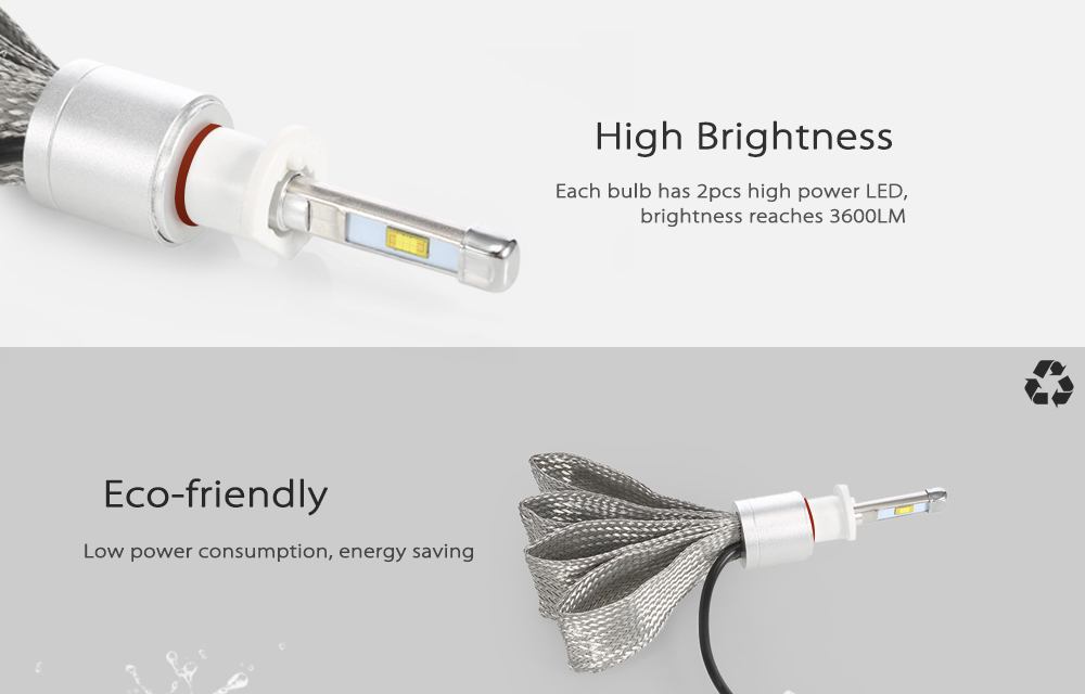 TIROL T23911 H3 Pair of Car LED Headlight 6000K Auto Front Lamp TIROL T23911 H3 Pair of Car LED Headlight 6000K Auto Front Lamp