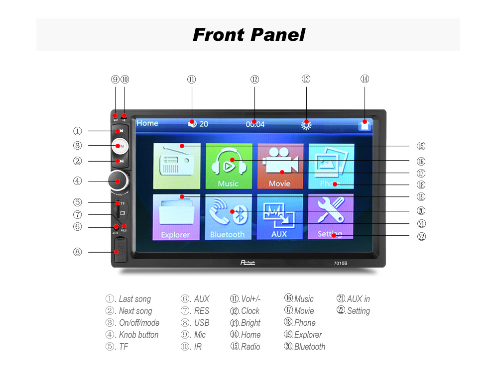 Rectangle 7010B 7 inch Bluetooth FM Radio Car MP5 Player with 720P Camera