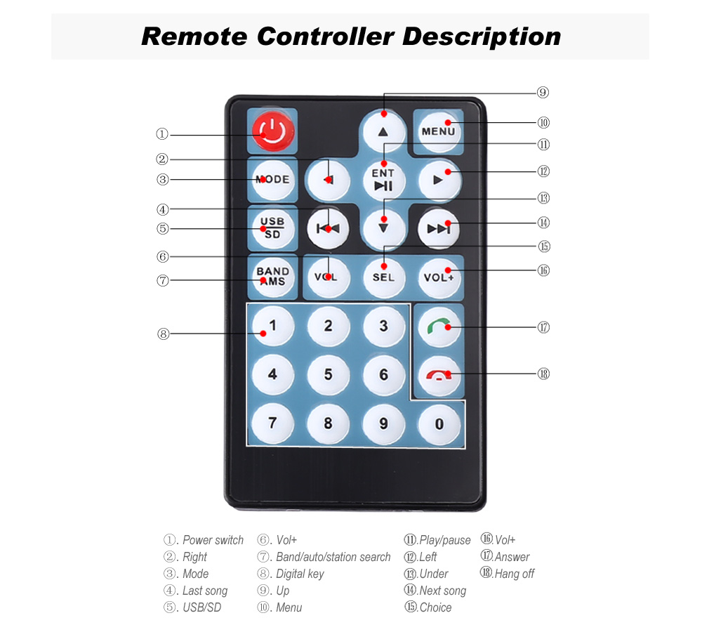 Rectangle 7010B 7 inch Bluetooth FM Radio Car MP5 Player with 720P Camera