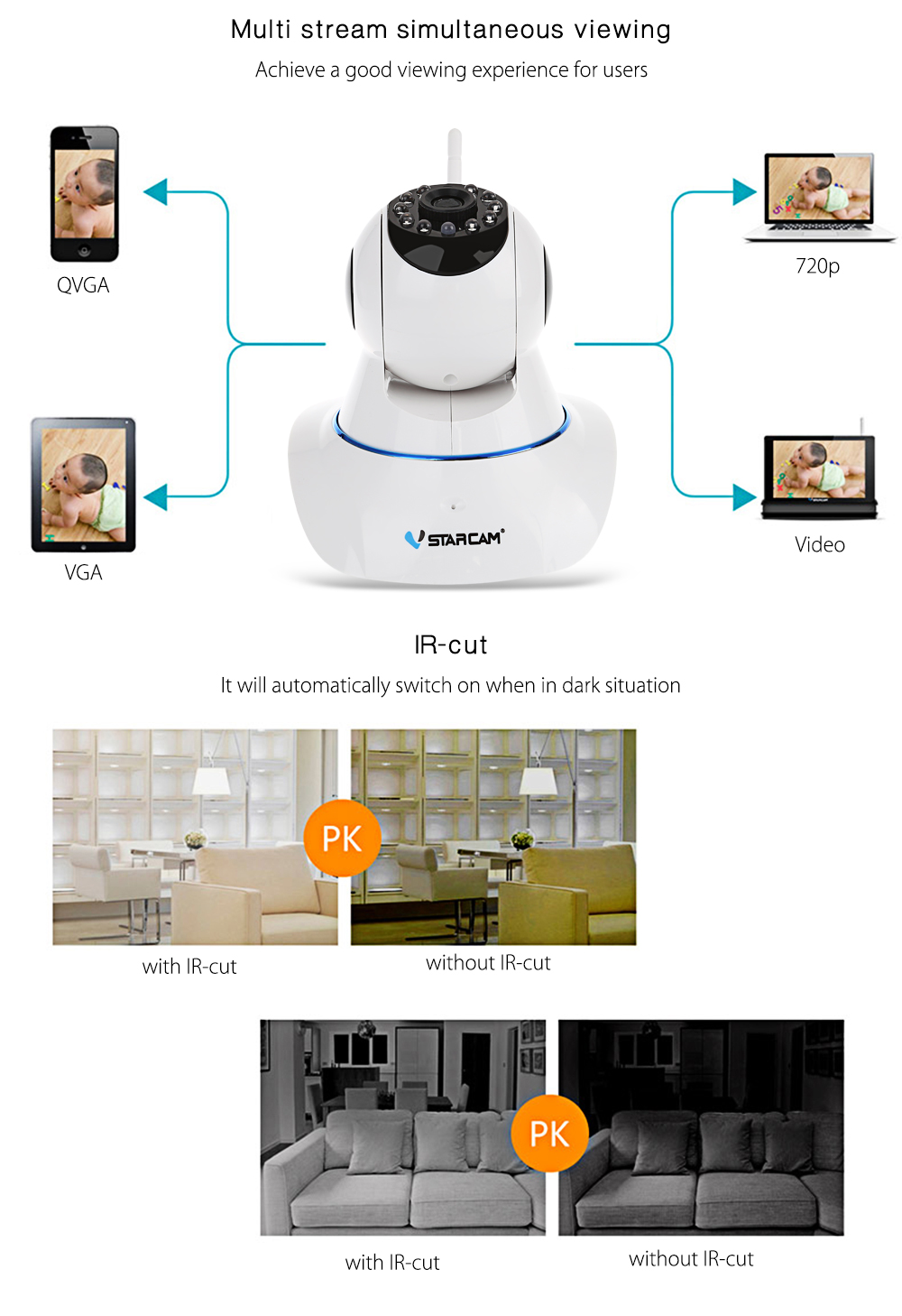 Vstarcam C25 720P HD Panoramic IP Camera IR-cut Motion Detection