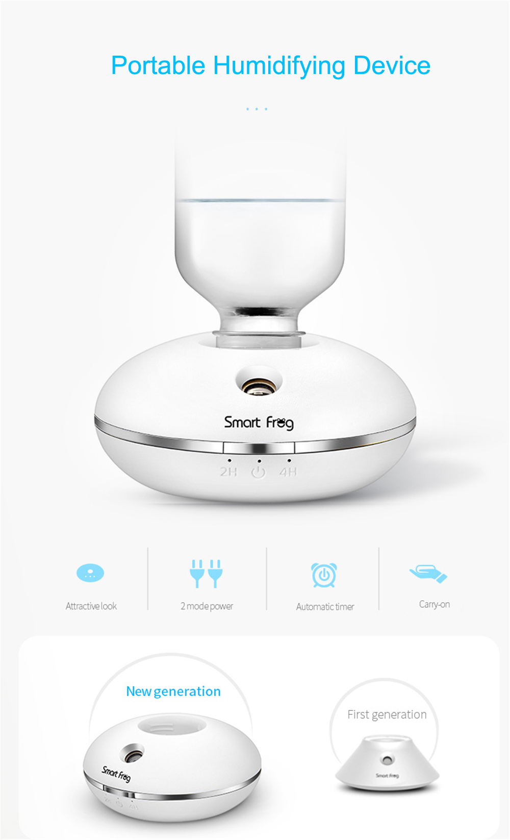 Smart Frog Ultrasonic Portable Travel Humidifying Device Cool Mist Mini Humidifier