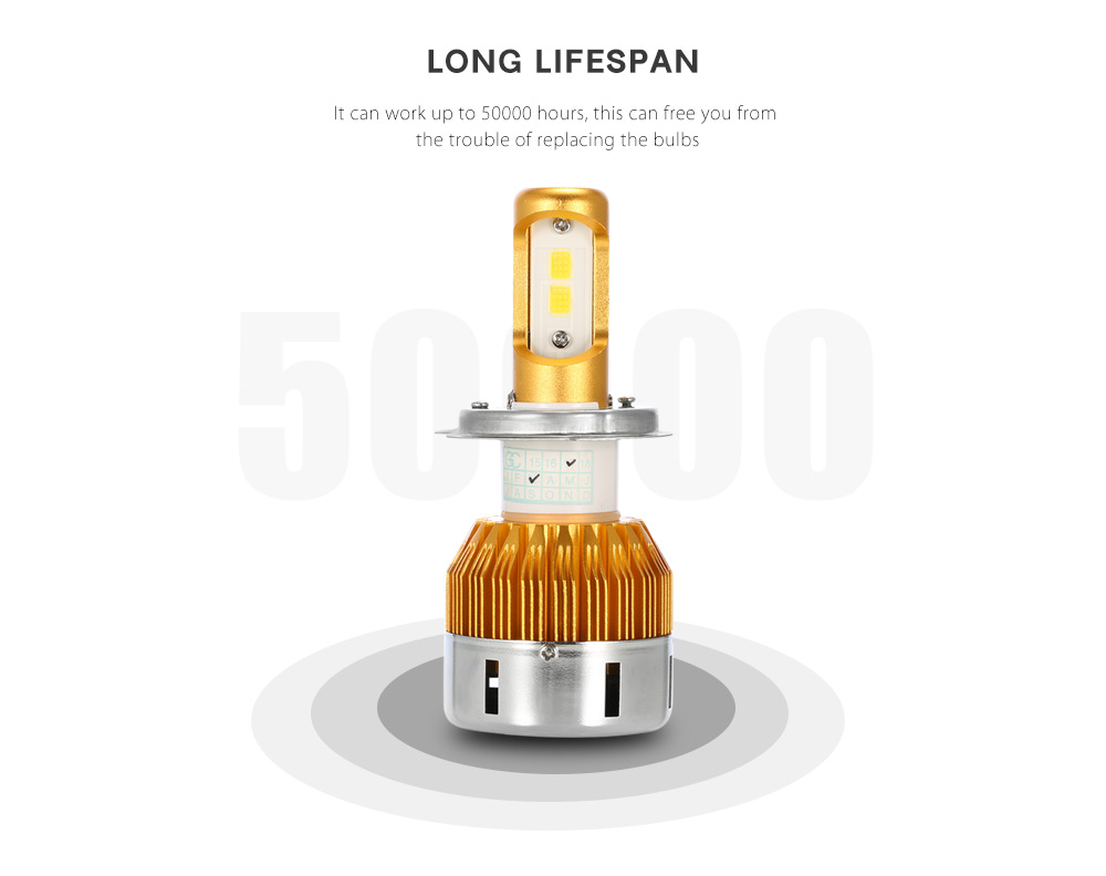 Rectangle T23909 H4 60W 6000LM Pair of Car LED Headlight 6000K Auto Front Lamp