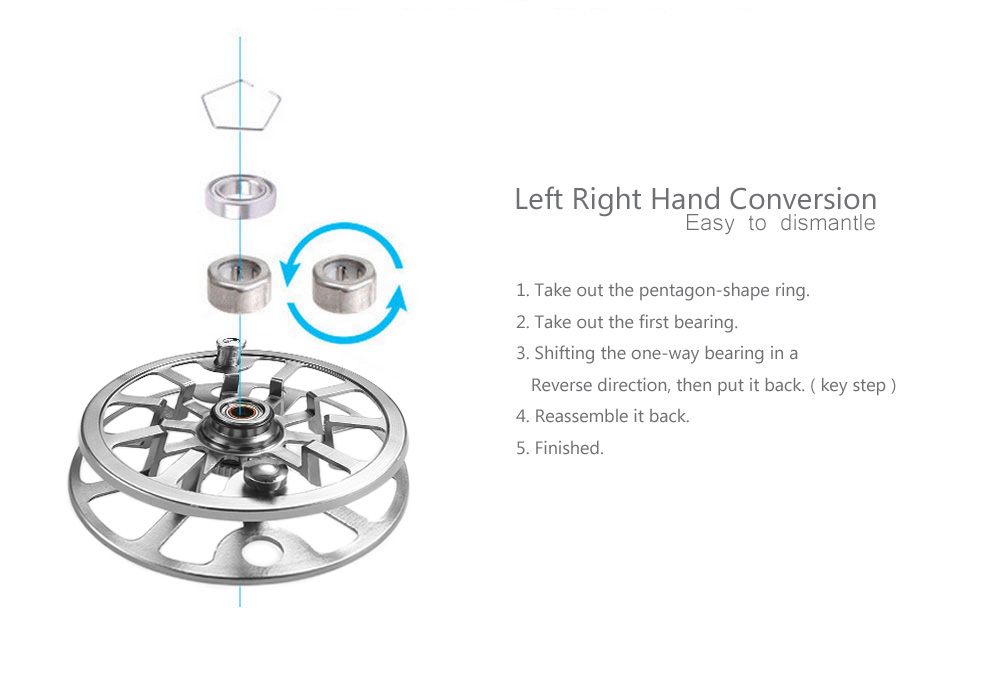 LEO AL 75 2 + 1 Ball Bearing Gear Ratio 1:1 Fly Fishing Reel Aluminum Alloy Wheel LEO AL 75 2 + 1 Ball Bearing Gear Ratio 1:1 Fly Fishing Reel Aluminum Alloy Wheel